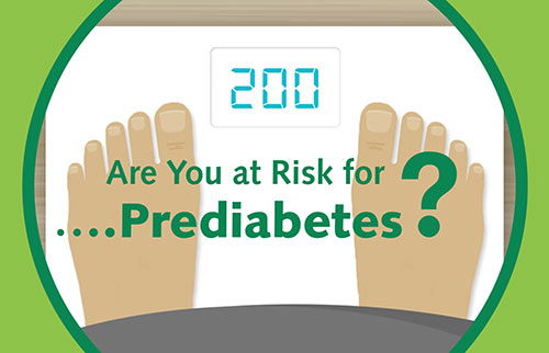 Sanofi Prediabetes Awareness